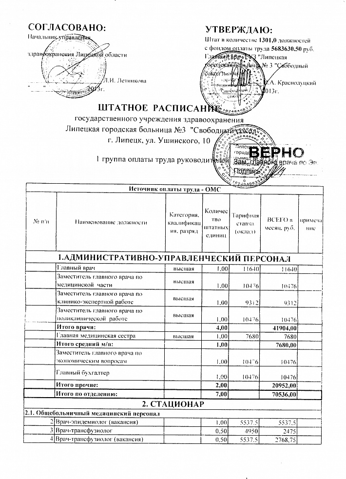 д2013.08.12 шт.расп-е гб 3 4л 001.jpg